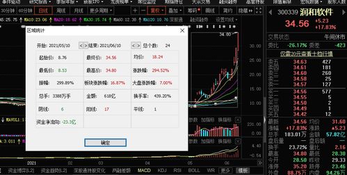 鸿蒙概念引爆国产软件涨停潮，机构警示 基础软件服务存隐忧