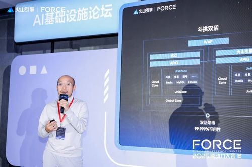 汇付天下携手火山引擎 从“架构共建”到“智能共创”，锻造AI基础设施新范式