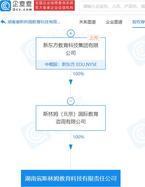 新东方进军教育科技领域 布局智能机器人研发与基础软件服务